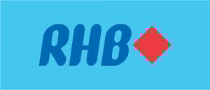 Pricing | Making personal payments | CardUp