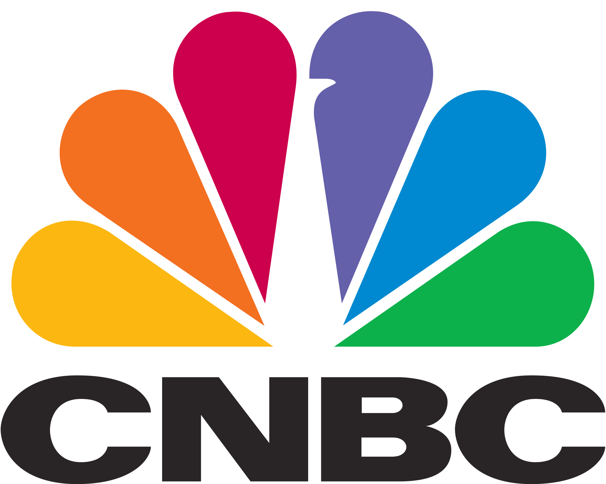 cnbc 2000px